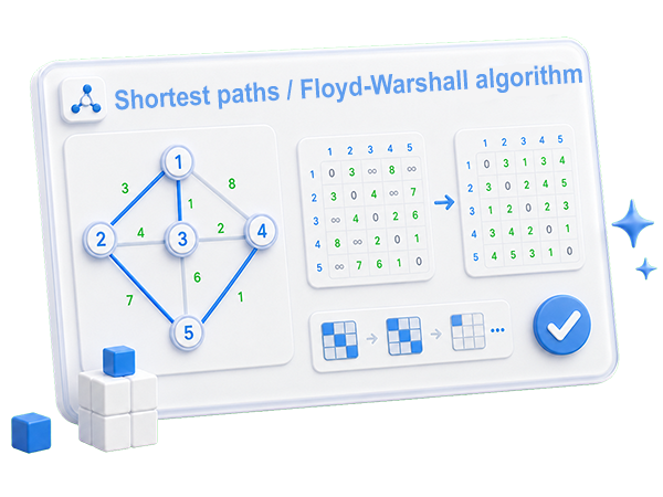 Shortest paths by Floyd-Warshall algorithm online