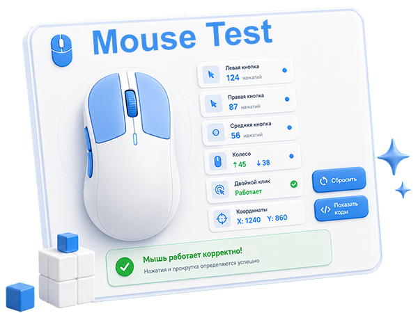 Online mouse testing