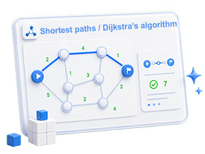 Shortest paths by Dijkstra algorithm online