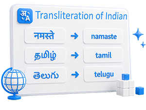 Transliteration of the Indian alphabet (Devanagari, Tamil, Telugu) to Latin online