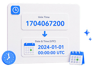 What date is encoded in unixtime - online?