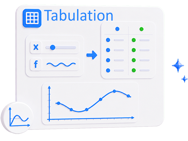 Tabulate a function at a specified interval online