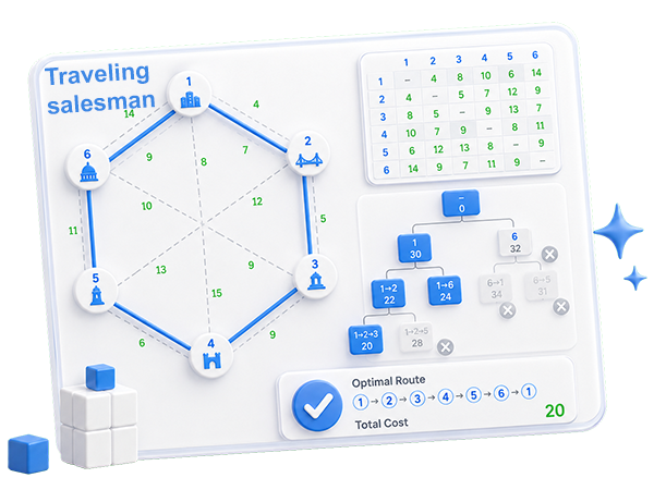 Travelling salesman problem by branch and bound online