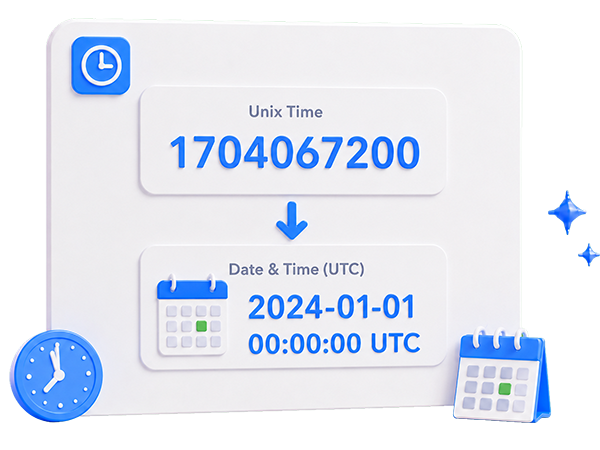 What date is encoded in unixtime - online?