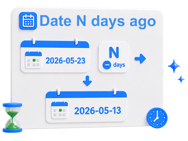 What date was N days ago from today - online?