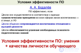 11.1. Стили и модели общения педагога