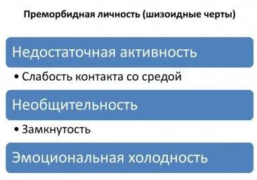 Роль преморбидных особенностей личности и условий воспитания для возникновения невротических расстройств.