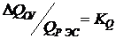 Microminiaturization and mass (dimensions) of RES