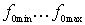   Range of working frequencies of radio receivers 