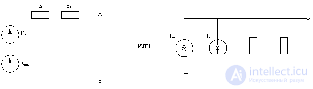   Receiver noise figure 