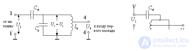   Input circuit with capacitive coupling receiver 