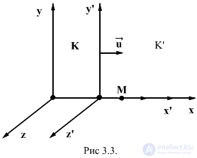   3.6 Transformation of Galilean coordinates and the mechanical principle of relativity 