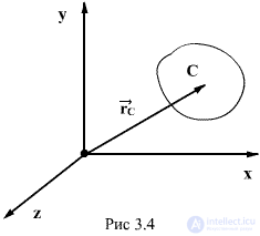   3.8.  Center of Inertia System 