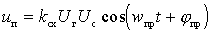   General information about frequency converters 