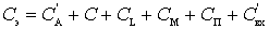   The resulting parameters of the input circuit 