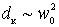   Tuning receiver in the frequency range 