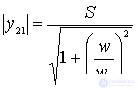 General analysis of the resonant amplifier