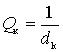   Tuning receiver in the frequency range 