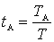   Noise sensitivity PRRU (real) 