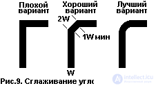 Printed wiring rules