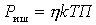   Receiver noise figure 