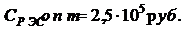 Microminiaturization and mass (dimensions) of RES