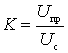   General information about frequency converters 