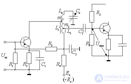 Resonant Amplifier Circuits