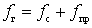 Superheterodyne receivers