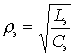   The resulting parameters of the input circuit 