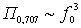   Tuning receiver in the frequency range 