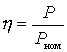   Receiver noise figure 