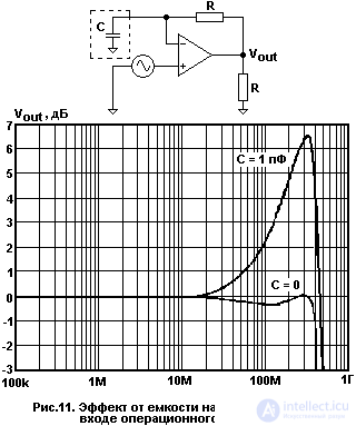 Printed wiring rules