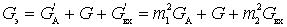   The resulting parameters of the input circuit 