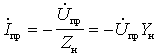   Frequency response of the frequency converter 