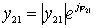   The influence of the internal OS on the properties of the resonant amplifier 