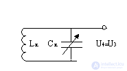 Classification of input circuit receiving devices