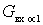   Condition of stable operation of the amplifier 