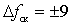   Radio receiver selectivity (by adjacent channel and by side receiving channels) Multi-signal selectivity 