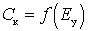   Receiver input circuit with electronic tuning 