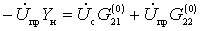   Frequency response of the frequency converter 