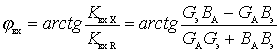   Transfer ratio in complex form 