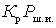   Receiver noise figure 