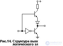 Printed wiring rules