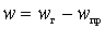   General information about frequency converters 