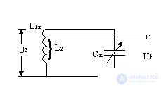 Classification of input circuit receiving devices