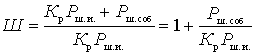   Receiver noise figure 