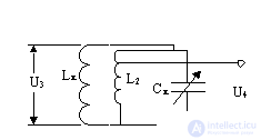 Classification of input circuit receiving devices