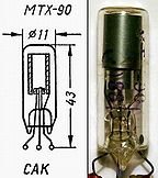 Tiratron - ion (gas discharge) device