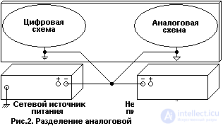 Printed wiring rules